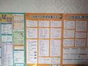 【易蓓】小學(xué)數(shù)學(xué)公式大全兒童三四五六年級(jí)掛圖常用單位換算基礎(chǔ)知識(shí)點(diǎn)匯總墻貼 【數(shù)學(xué)公式+數(shù)量關(guān)系+幾何】3張 大號(hào)款（770*520mm） 曬單實(shí)拍圖