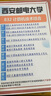 26西安郵電大學(xué)考研832計(jì)算機(jī)技術(shù)綜合西郵計(jì)算機(jī)軟件工程真題 全套套餐 紙質(zhì)書七冊(cè)贈(zèng)全套電子資料和視頻課程 曬單實(shí)拍圖