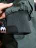 熊猫·本（ben.panda）冬季新款棉服男潮牌翻领宽松休闲工装棉衣多穿情侣外套 墨绿色 XL（130-180 斤） 实拍图