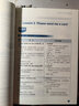 正版 新概念英語2教材全解（新概念英語學習）新概念第二冊教材解析練習 曬單實拍圖