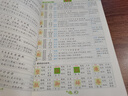 2025秋新版奇跡課堂五年級上冊下冊語文數學英語人教版北師版 狀元筆記小學5年級課本同步課堂筆記教材解讀同步訓練學霸筆記 25秋-5上【語文】人教版 曬單實拍圖