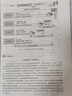 生產(chǎn)計劃與管控/21世紀經(jīng)濟管理精品教材·管理科學(xué)與工程系列 曬單實(shí)拍圖