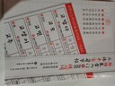 韓語發(fā)音入門+1000核心詞三體手寫習字帖（贈超值臨摹紙及中韓雙語音頻） 曬單實拍圖