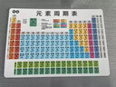 初高中化學(xué)元素周期表卡片化學(xué)方程式公式大全元素周期表掛圖墻貼 初中【八件套】老師推薦 曬單實(shí)拍圖