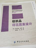 紡織品印花圖案設(shè)計(jì) 曬單實(shí)拍圖