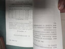 GB 50229-2019 火力發(fā)電廠與變電站設(shè)計(jì)防火標(biāo)準(zhǔn) 曬單實(shí)拍圖