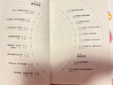 戰(zhàn)略反擊 全球管理思想家、管理領(lǐng)域偉大的離經(jīng)叛道者亨利·明茨伯格作品 企業(yè)管理 市場(chǎng)營(yíng)銷 企業(yè)戰(zhàn)略 湛廬圖書(shū) 曬單實(shí)拍圖