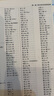 2025版初中基礎(chǔ)知識(shí)手冊(cè)大全 薛金星中考總復(fù)習(xí)資料書初中生工具書初一二三七八九年級(jí)金星教育 語文 曬單實(shí)拍圖