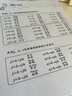 愛(ài)普生L3158 L4168墨倉式無(wú)線(xiàn)WIFI復印掃描辦公家用多功能九成新打印機 L4168-L4169自動(dòng)雙面wifi一體機 曬單實(shí)拍圖