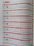 【年級(jí)可選】黃岡小狀元同步字帖一二三四五六年級(jí)上冊(cè)下冊(cè)人教版 小學(xué)語(yǔ)文教材同步練字帖看拼音寫詞語(yǔ)描紅丁永康正楷書寫練習(xí) 3年級(jí)上冊(cè) 字帖 丁永康楷書 曬單實(shí)拍圖