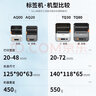 璞趣 磅單打印機 稱(chēng)重單車(chē)載藍牙自定義58 80mm 檢斤單水單票據 藍牙小型便攜式大貨車(chē)榜單打票機 大號TQ+5卷58mm小票 曬單實(shí)拍圖