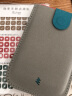 琪莫KEMY DAX二代层叠式卡包创意炫彩超薄抽拉式卡包多卡位钱夹真皮 灰绿渐变2.0升级款 实拍图