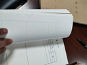 信發(fā)（TRNFA）RZ-3 定制監(jiān)理施工日志50頁牛皮紙封面 監(jiān)理記錄本冊29.7*21cm50頁（10本裝） 曬單實拍圖