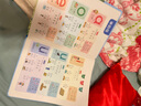 學(xué)前拼音一點(diǎn)就會(huì )讀手指點(diǎn)讀書(shū) 拼音學(xué)習會(huì )說(shuō)話(huà)的魔法拼音拼讀訓練幼小銜接有聲讀物 幼兒園3-6歲兒童早教發(fā)聲書(shū)識字卡啟蒙讀物 學(xué)前拼音一點(diǎn)就會(huì )讀 曬單實(shí)拍圖
