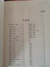 名中醫方藥傳真經(jīng)方大家黃煌團隊經(jīng)典著(zhù)作中國醫藥科技出版社 曬單實(shí)拍圖