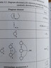 多體問題中的費(fèi)曼圖解指南 第2版 英文原版 A Guide to Feynman Diagrams in the Many-body Problem 英文版進(jìn)口英語(yǔ)書籍 曬單實(shí)拍圖