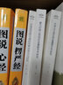 云南地區(qū)新石器時(shí)代考古學(xué)文化研究/考古新視野 曬單實(shí)拍圖