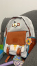 Mr.ace Homme蜜蜂系列 双肩包女学生电脑背包小众书包大容量 小蜜蜂+零钱包 晒单实拍图