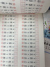 100以內(nèi)加減法混合練習(xí)10\/20\/50以內(nèi)加減法天天練100進(jìn)位退位加減法練習(xí)題口算卡練習(xí)冊 兒童幼兒園學(xué)前班幼升小一年級入學(xué)準(zhǔn)備數(shù)學(xué)口算一百的幼小銜接大班一日一練豎式口算題卡 【大開本4本套】 曬單實拍圖