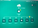 普聯(lián)（TP-LINK） 1900M全千兆路由器易展mesh分布式家用高端型高速WIFI雙頻5G路由 黑色 【家用推薦】1900M千兆端口 單只裝+千兆網(wǎng)線 曬單實(shí)拍圖