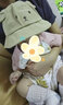 幼歌（YOUGE）嬰幼兒卡通遮陽(yáng)漁夫帽立體小熊耳朵刺繡圓頂帽吸汗帽子 卡其 S 0-3歲 曬單實(shí)拍圖