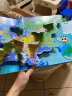 好好玩立体环球之旅 欧洲 亲子阅读儿童世界观立体绘本 0-6岁幼儿园宝宝启蒙认知早教玩具书3D立体书 实拍图