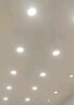 向世照明嵌入式象鼻灯cob客厅天花灯服装店商用商场led射灯家用过道灯 24w(11.5-12开孔) 自然暧光4500K 晒单实拍图