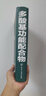 多酸基功能配合物 曬單實(shí)拍圖