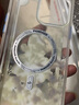 魅藍(lán)PANDAER有限藝術(shù)適用于蘋果妙磁抗菌殼iPhone13系列卡通四角全包手機殼保護套超薄 梵野（亮面）+膜 iPhone 13 Pro Max 曬單實拍圖