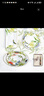 德國唯寶（Villeroy&Boch）亞馬遜系列 進(jìn)口骨瓷餐具 歐式米飯碗家用套餐 湯碗面碗簡約時尚 橢圓深碗 1.3L 曬單實(shí)拍圖
