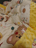 依生象寶新生兒抱被 嬰兒秋冬睡袋夾棉包被包單襁褓包巾產(chǎn)房被防驚跳200g 曬單實(shí)拍圖