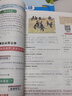 教材1+1數學(xué)四年級下冊小學(xué)課本同步教材全解視頻講解習題集附優(yōu)化創(chuàng  )新精煉（人教版） 曬單實(shí)拍圖