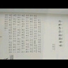笠翁對(duì)韻注音版 彩圖大開(kāi)本 掃碼名家音頻誦讀 兒童國(guó)學(xué)經(jīng)典誦讀 國(guó)學(xué)啟蒙 一二年級(jí)必讀課外書 曬單實(shí)拍圖