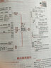 中學(xué)教材全解九年級上冊化學(xué) 2025秋薛金星教材全解九上化學(xué)全解人教版 初三9年級上化學(xué)同步課本解讀 曬單實(shí)拍圖