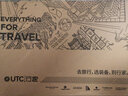 TIMBUK2時(shí)尚送禮男女街頭背包電腦包休閑運動(dòng)包 -Mini展望系列 音速黑MiniProspect 曬單實(shí)拍圖
