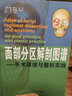 面部分區解剖圖譜:手術(shù)原理與整形實(shí)踐 王海平 韓國美容醫學(xué)整形書(shū)籍 曬單實(shí)拍圖