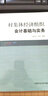 村集體經(jīng)濟(jì)組織會(huì)計(jì)基礎(chǔ)與實(shí)務(wù) 曬單實(shí)拍圖