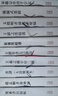 趙孟頫書洛神賦 彩色放大本中國著名碑帖 第三輯集 上海辭書出版社 孫寶文 曬單實(shí)拍圖