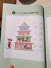 中國學(xué)齡兒童膳食指南2022 居民人衛科學(xué)研究報告臨床營(yíng)養與食品衛生學(xué)書(shū)籍21營(yíng)養科學(xué)全書(shū)16人民衛生出版社 曬單實(shí)拍圖