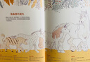 關(guān)于獨角獸的幾乎全部真相  一份腦洞大開(kāi)的趣味研究報告， 為你揭秘獨角獸的全部真相 曬單實(shí)拍圖