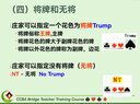 橋牌二星入級牌手課本 叫牌基礎與基本攻防 人民體育出版社 荊歌 編 新華正版書(shū)籍包郵 曬單實(shí)拍圖
