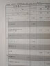 正版速發(fā) 2016山東定額 2016年山東省消耗量招投標(biāo)預(yù)算定額 2016山東工程預(yù)算定額 山東土建定額 安裝定額 園林綠化定額  交底資料 建筑工具書 工程定額書2016山東定額qt 山東發(fā)貨 20 曬單實拍圖