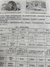 煤礦地質(zhì)學(xué)（陳繼福） 曬單實(shí)拍圖