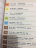 中村佑介的插畫教室：如何讓你的作品更吸引人 可愛的漫畫手繪繪畫入門級教程書籍  后浪 曬單實(shí)拍圖