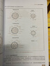 西門(mén)子840D 810D數控系統安裝與調試 曬單實(shí)拍圖