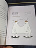 【7冊(cè)現(xiàn)貨】為何家會(huì)傷人 深度關(guān)系 武志紅心理學(xué)系列 為何越愛(ài)越孤獨(dú)  擁有一個(gè)你說(shuō)了算的人生 和另一個(gè)自己談?wù)勑?走出人格陷阱 家庭關(guān)系親子關(guān)系 眾心理學(xué) 走出焦慮內(nèi)耗 事物和世界的深度關(guān)系的能力  曬單實(shí)拍圖