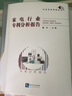 家電行業(yè)專(zhuān)利分析報告 曬單實(shí)拍圖