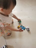 康百雀（CAWNPECHIN）男孩1-3-6歲卡通慣性車(chē)玩具寶寶仿真模型迷你小車(chē)車(chē)救護車(chē)飛機 Q版回力合金車(chē)【城市系列B款】 曬單實(shí)拍圖