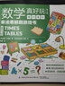 數(shù)學(xué)真好玩全套3冊 有趣的數(shù)學(xué)書 加法與減法趣味解題書+乘法趣味解題書+乘法表解題游戲書 曬單實(shí)拍圖