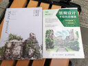 夏克梁手繪景觀(guān)元素 置石篇 曬單實(shí)拍圖